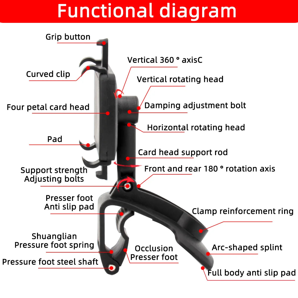 360° Rotating Car Dashboard Phone Holder